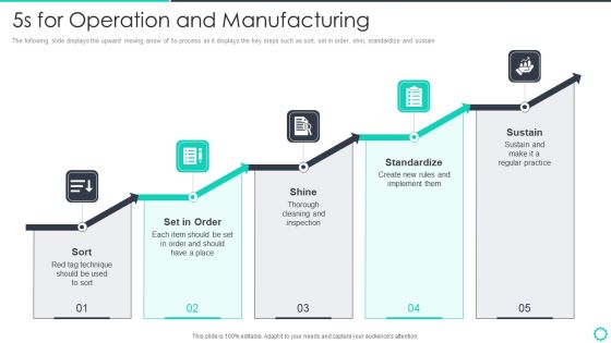 Manufacturing Operation Quality Improvement Practices Tools Templates 5S For Operation And Manufacturing Brochure PDF Manufacturing Operation Quality Improvement Practices Tools Templates 5S For Operation And Manufacturing Brochure PDF