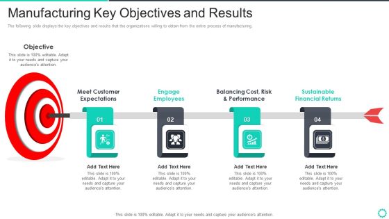 Manufacturing Operation Quality Improvement Practices Tools Templates Manufacturing Key Objectives Icons PDF Manufacturing Operation Quality Improvement Practices Tools Templates Manufacturing Key Objectives Icons PDF