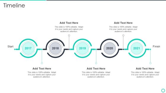 Manufacturing Operation Quality Improvement Practices Tools Templates Timeline Pictures PDF Manufacturing Operation Quality Improvement Practices Tools Templates Timeline Pictures PDF