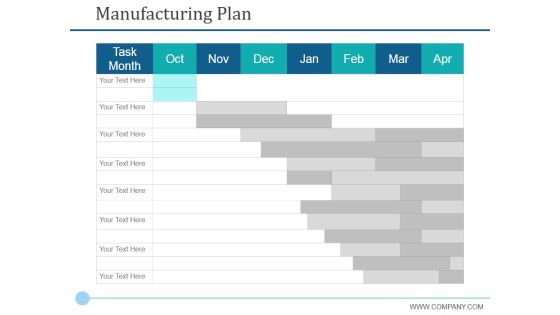 Manufacturing Plan Ppt PowerPoint Presentation Outline Gallery Manufacturing Plan Ppt PowerPoint Presentation Outline Gallery