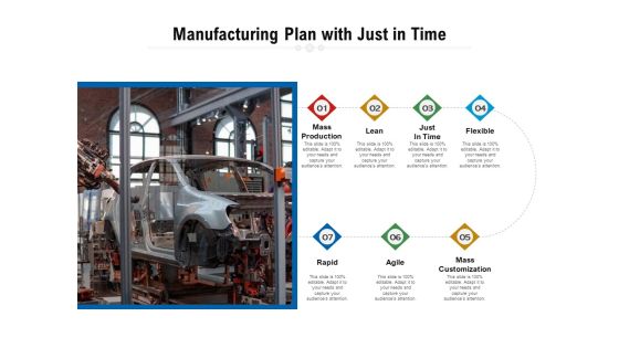 Manufacturing Plan With Just In Time Ppt PowerPoint Presentation File Slides PDF