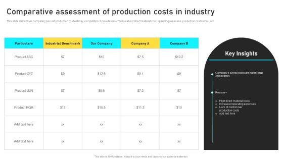Manufacturing Process Automation For Enhancing Productivity Comparative Assessment Of Production Costs In Industry Download PDF