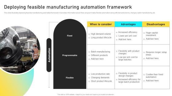 Manufacturing Process Automation For Enhancing Productivity Deploying Feasible Manufacturing Automation Framework Elements PDF Manufacturing Process Automation For Enhancing Productivity Deploying Feasible Manufacturing Automation Framework Elements PDF