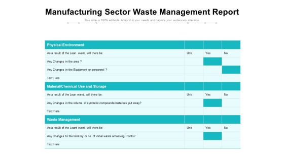 Manufacturing Sector Waste Management Report Ppt PowerPoint Presentation Infographic Template File Formats PDF Manufacturing Sector Waste Management Report Ppt PowerPoint Presentation Infographic Template File Formats PDF