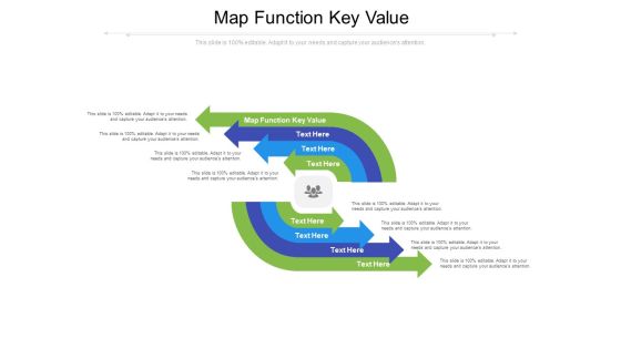 Map Function Key Value Ppt PowerPoint Presentation Slides Background Images Cpb Pdf