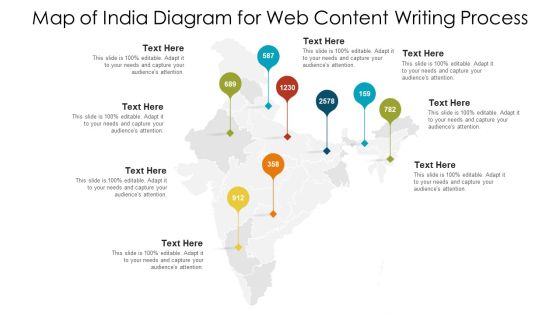 Map Of India Diagram For Web Content Writing Process Clipart PDF