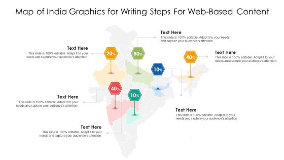 Map Of India Graphics For Writing Steps For Web Based Content Elements PDF