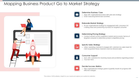 Mapping Business Product Go To Market Strategy Designs PDF