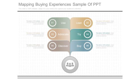 Mapping Buying Experiences Sample Of Ppt Mapping Buying Experiences Sample Of Ppt