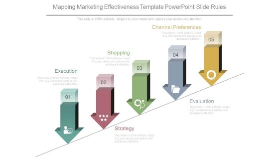 Mapping Marketing Effectiveness Template Powerpoint Slide Rules Mapping Marketing Effectiveness Template Powerpoint Slide Rules