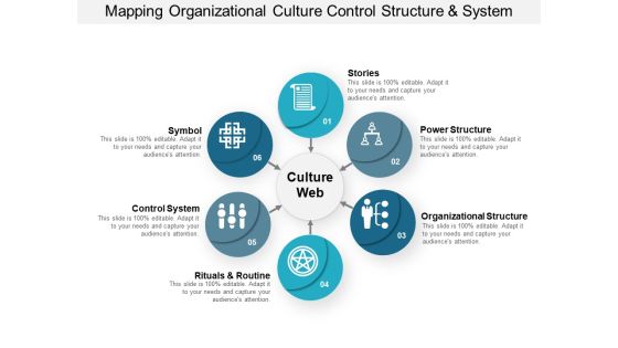 Mapping Organizational Culture Control Structure And System Ppt PowerPoint Presentation Infographics Aids Mapping Organizational Culture Control Structure And System Ppt PowerPoint Presentation Infographics Aids