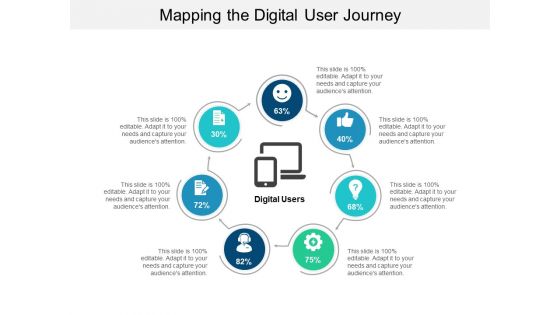 Mapping The Digital User Journey Ppt PowerPoint Presentation Outline Shapes Mapping The Digital User Journey Ppt PowerPoint Presentation Outline Shapes
