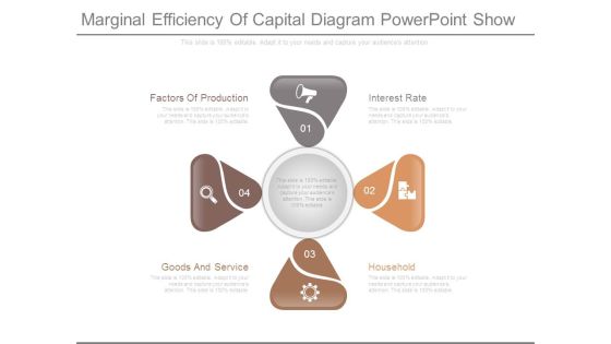 Marginal Efficiency Of Capital Diagram Powerpoint Show Marginal Efficiency Of Capital Diagram Powerpoint Show
