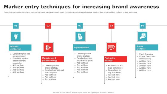 Marker Entry Techniques For Increasing Brand Awareness Demonstration PDF Marker Entry Techniques For Increasing Brand Awareness Demonstration PDF