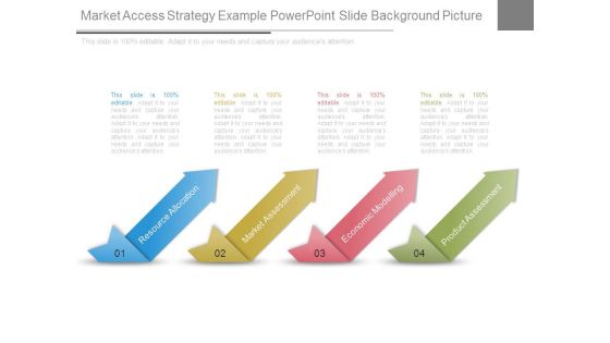 Market Access Strategy Example Powerpoint Slide Background Picture Market Access Strategy Example Powerpoint Slide Background Picture