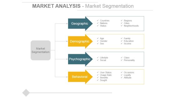 Market Analysis Market Segmentation Ppt PowerPoint Presentation Pictures Slideshow Market Analysis Market Segmentation Ppt PowerPoint Presentation Pictures Slideshow