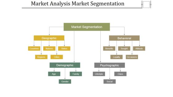 Market Analysis Market Segmentation Ppt PowerPoint Presentation Professional Backgrounds Market Analysis Market Segmentation Ppt PowerPoint Presentation Professional Backgrounds