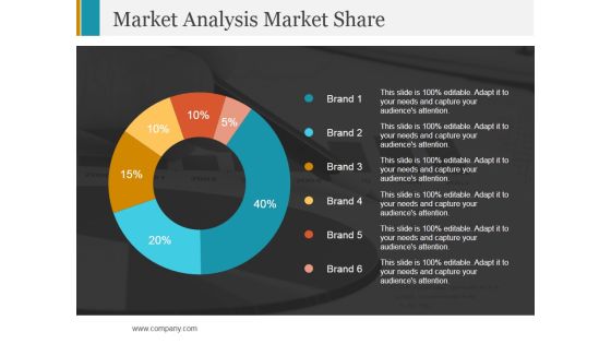 Market Analysis Market Share Ppt PowerPoint Presentation Icon Files Market Analysis Market Share Ppt PowerPoint Presentation Icon Files
