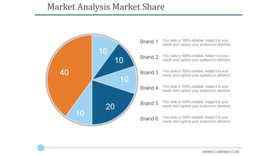 Market Analysis Market Share Ppt PowerPoint Presentation Infographics Gridlines