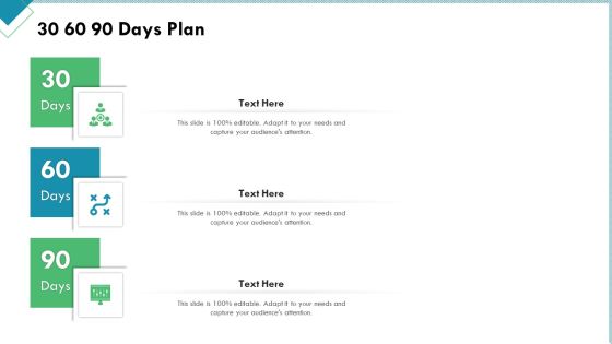 Market Analysis Of Retail Sector 30 60 90 Days Plan Summary PDF