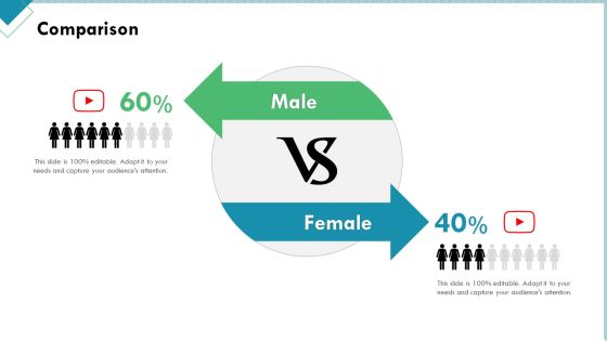 Market Analysis Of Retail Sector Comparison Ppt Visual Aids Styles PDF Market Analysis Of Retail Sector Comparison Ppt Visual Aids Styles PDF