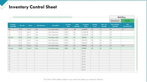 Market Analysis Of Retail Sector Inventory Control Sheet Ideas PDF
