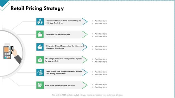 Market Analysis Of Retail Sector Retail Pricing Strategy Ppt Slides Ideas PDF