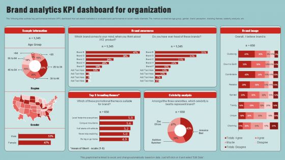 Market Analysis Overview And Different Categories Brand Analytics Kpi Dashboard For Organization Rules PDF Market Analysis Overview And Different Categories Brand Analytics Kpi Dashboard For Organization Rules PDF