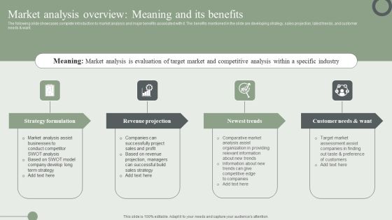 Market Analysis Overview Meaning And Its Benefits Ppt PowerPoint Presentation File Professional PDF Market Analysis Overview Meaning And Its Benefits Ppt PowerPoint Presentation File Professional PDF