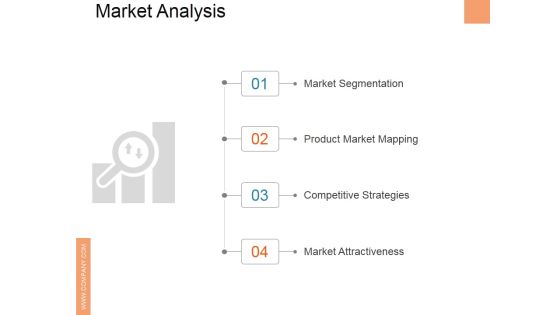 Market Analysis Ppt PowerPoint Presentation Model Format Ideas Market Analysis Ppt PowerPoint Presentation Model Format Ideas