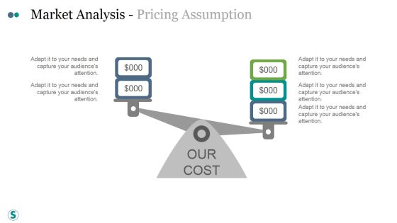 Market Analysis Pricing Assumption Ppt PowerPoint Presentation Example Market Analysis Pricing Assumption Ppt PowerPoint Presentation Example