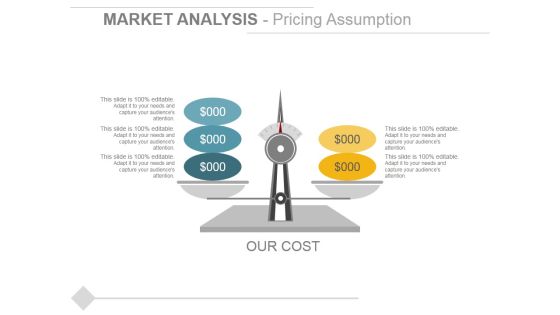 Market Analysis Pricing Assumption Ppt PowerPoint Presentation Visual Aids Gallery Market Analysis Pricing Assumption Ppt PowerPoint Presentation Visual Aids Gallery