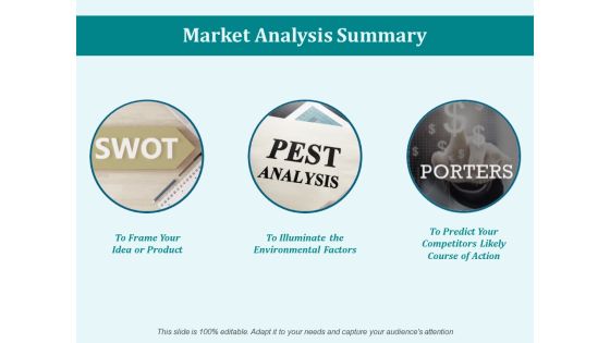 Market Analysis Summary Ppt PowerPoint Presentation Pictures Example Topics