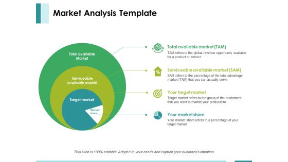 Market Analysis Template Ppt PowerPoint Presentation Slides Master Slide Market Analysis Template Ppt PowerPoint Presentation Slides Master Slide