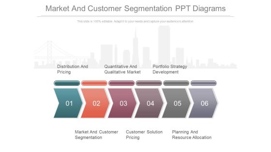 Market And Customer Segmentation Ppt Diagrams