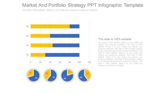Market And Portfolio Strategy Ppt Infographic Template Market And Portfolio Strategy Ppt Infographic Template
