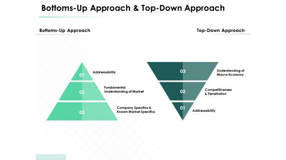 Market Approach To Business Valuation Bottoms Up Approach And Top Down Approach Structure PDF