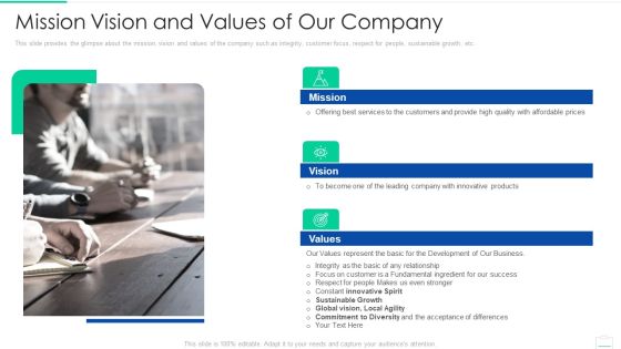 Market Area Analysis Mission Vision And Values Of Our Company Slides PDF Market Area Analysis Mission Vision And Values Of Our Company Slides PDF