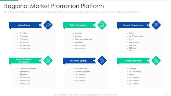 Market Area Analysis Regional Market Promotion Platform Diagrams PDF Market Area Analysis Regional Market Promotion Platform Diagrams PDF