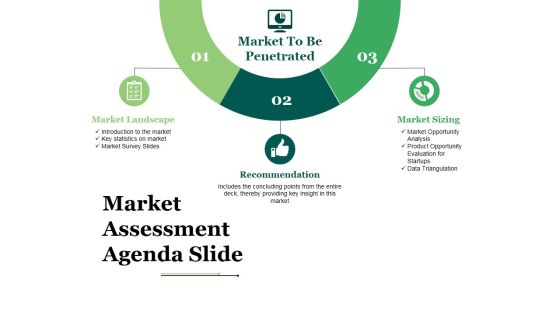 Market Assessment Agenda Slide Ppt PowerPoint Presentation Pictures Graphics Design
