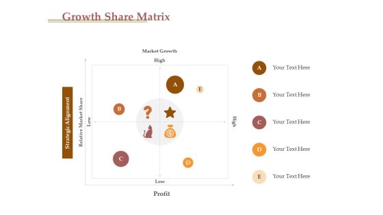 Market Assessment Growth Share Matrix Ppt Show File Formats PDF Market Assessment Growth Share Matrix Ppt Show File Formats PDF