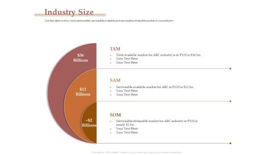 Market Assessment Industry Size Ppt Ideas Slide Portrait PDF