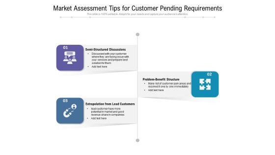 Market Assessment Tips For Customer Pending Requirements Ppt PowerPoint Presentation File Graphics Download PDF Market Assessment Tips For Customer Pending Requirements Ppt PowerPoint Presentation File Graphics Download PDF