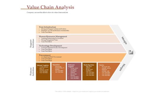 Market Assessment Value Chain Analysis Ppt Slides Example Introduction PDF Market Assessment Value Chain Analysis Ppt Slides Example Introduction PDF