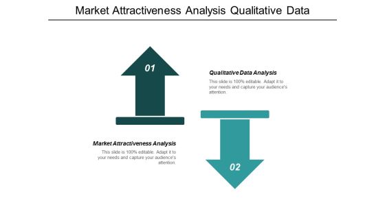 Market Attractiveness Analysis Qualitative Data Analysis Data Protection Ppt PowerPoint Presentation Layouts Example Market Attractiveness Analysis Qualitative Data Analysis Data Protection Ppt PowerPoint Presentation Layouts Example