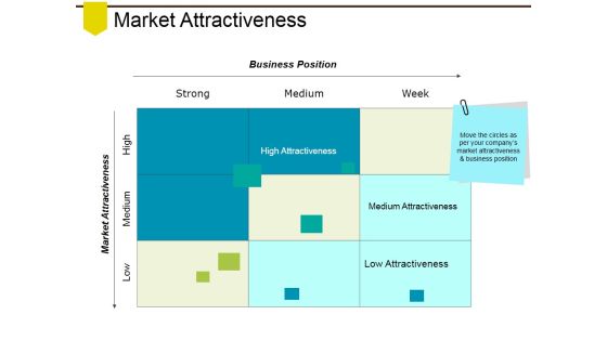 Market Attractiveness Ppt PowerPoint Presentation Icon Slide Portrait Market Attractiveness Ppt PowerPoint Presentation Icon Slide Portrait