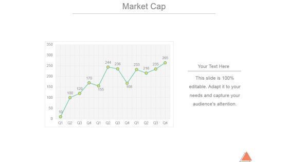 Market Cap Ppt PowerPoint Presentation Outline Market Cap Ppt PowerPoint Presentation Outline