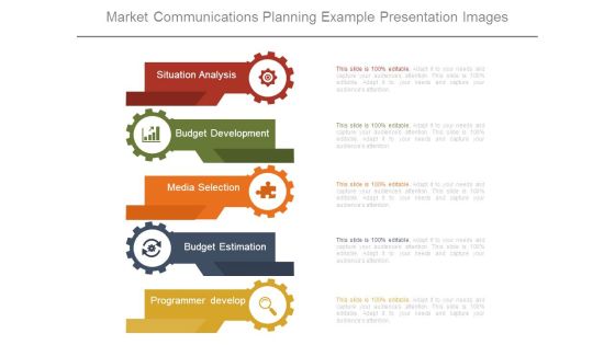 Market Communications Planning Example Presentation Images Market Communications Planning Example Presentation Images