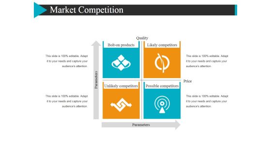 Market Competition Ppt Powerpoint Presentation Show Format