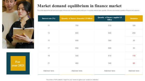 Market Demand Equilibrium In Finance Market Inspiration PDF